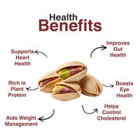 Classic California Roasted & Salted Pistachios | 200g image 4