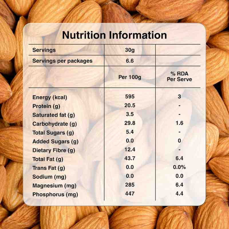 Classic California Almonds | 100g Info Image
